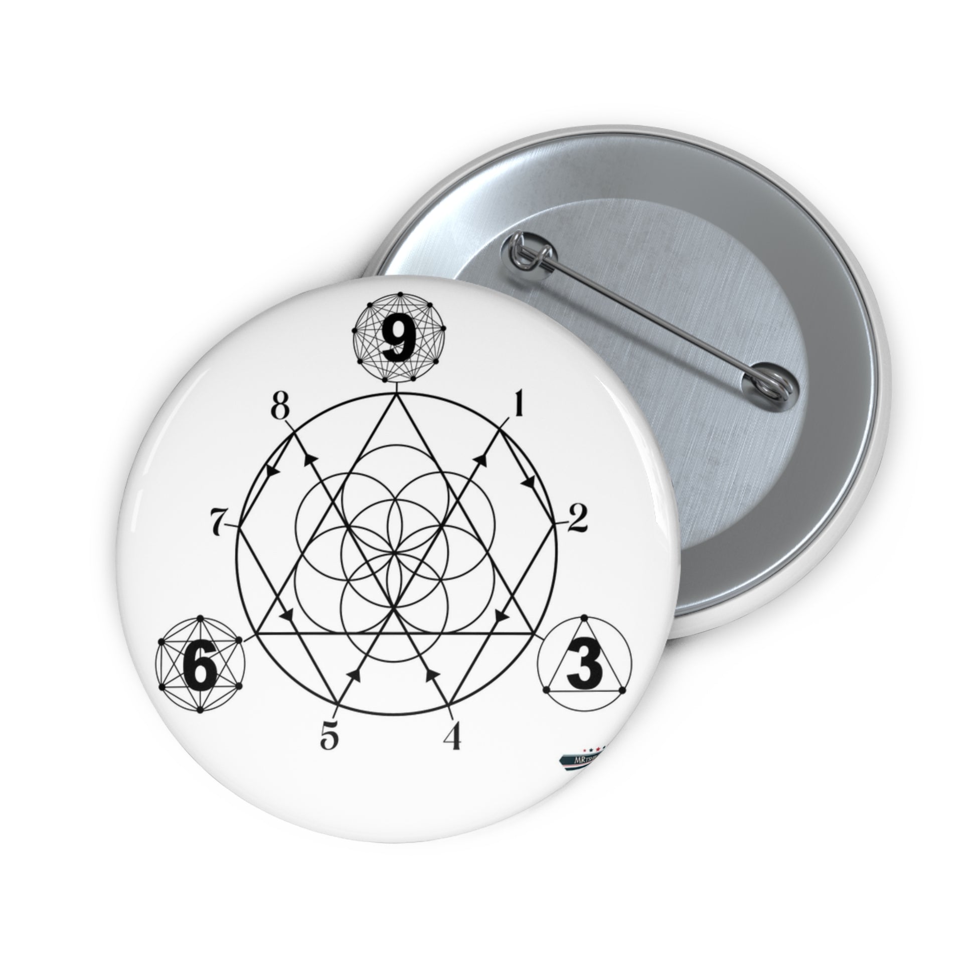 Magic numbers