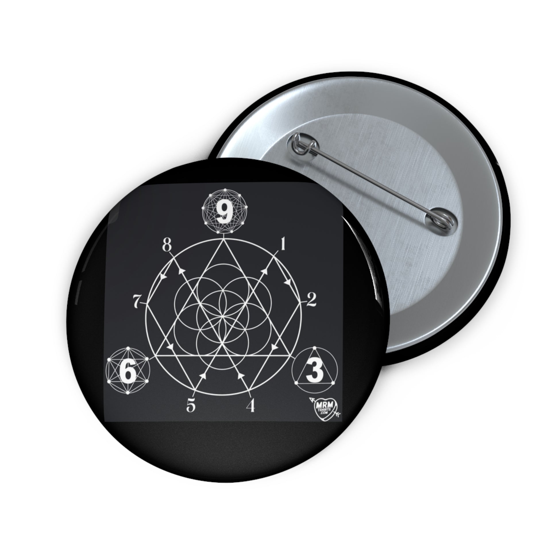 Numbers black