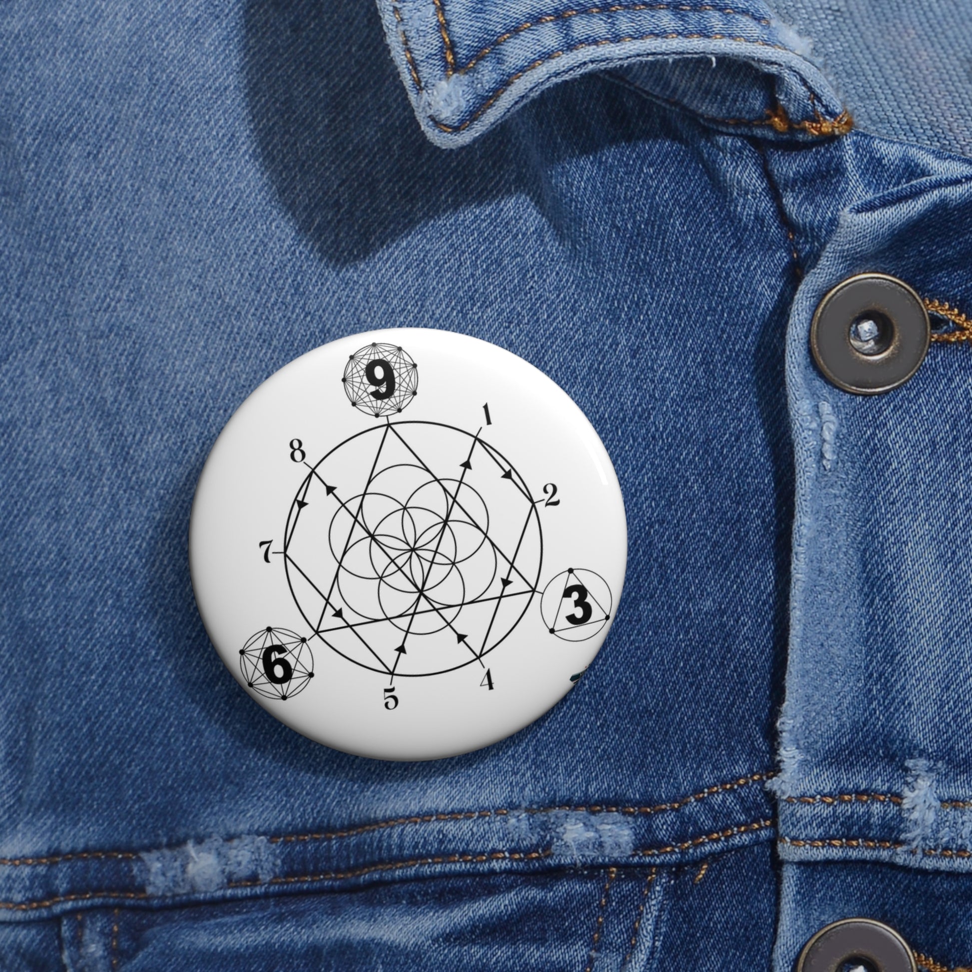 Magic numbers